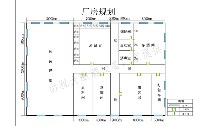 9.7-廠房規(guī)劃