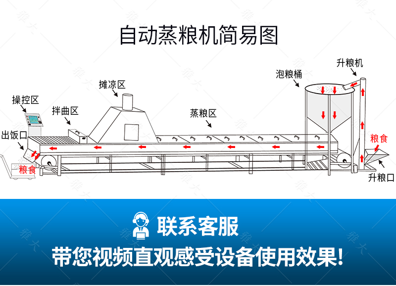 自動蒸飯機2_06