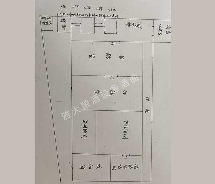 改造平面草圖